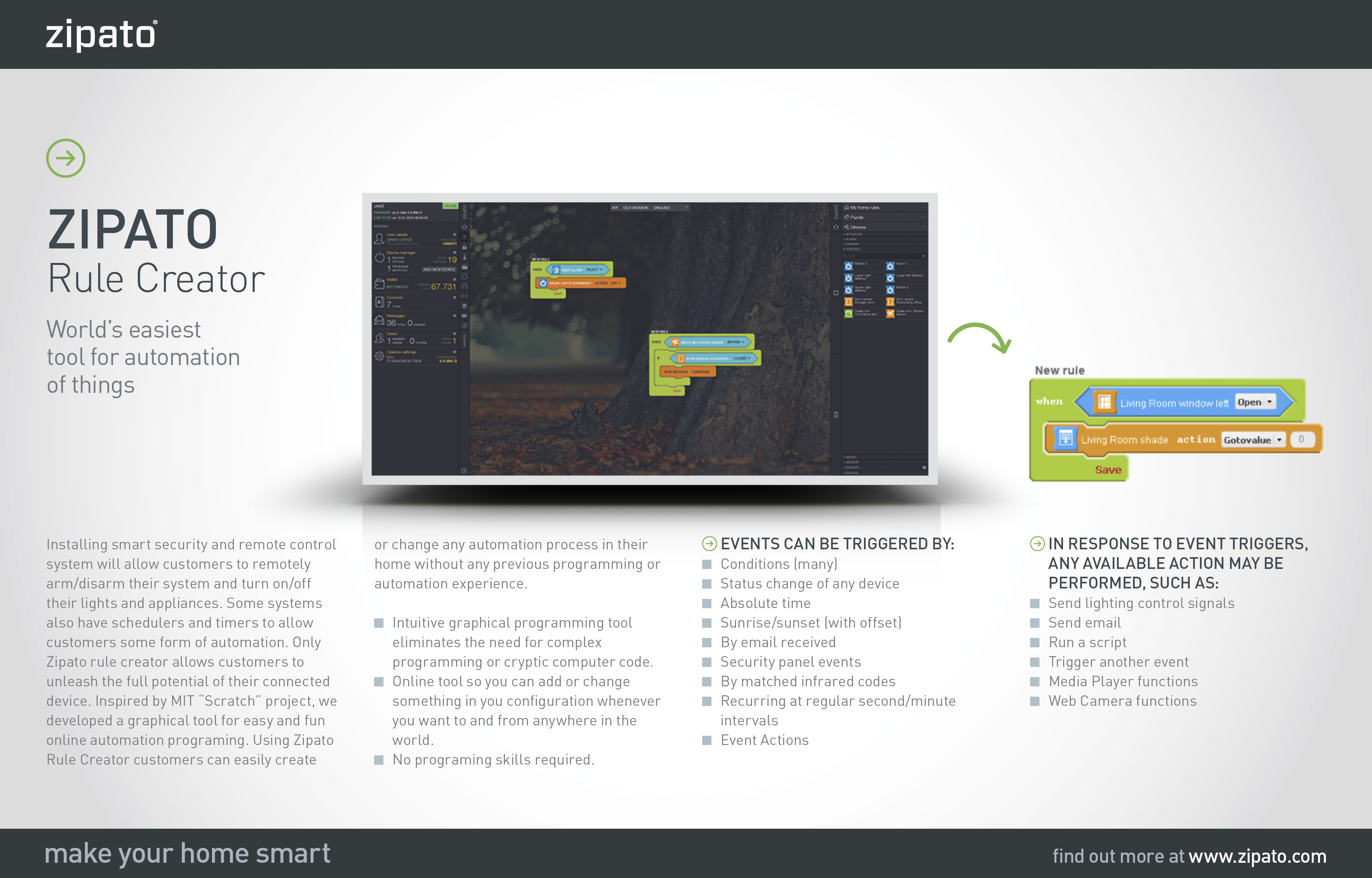 Introducing Middle Control Software - Middle Things